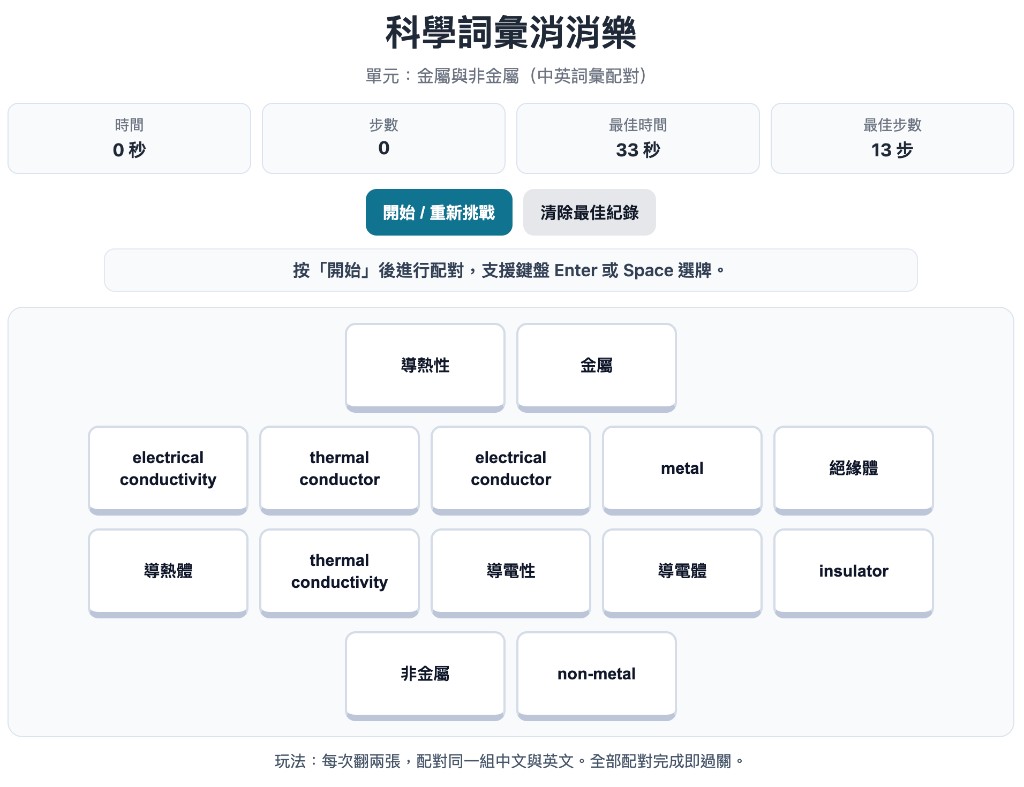 科學詞彙消消樂預覽圖